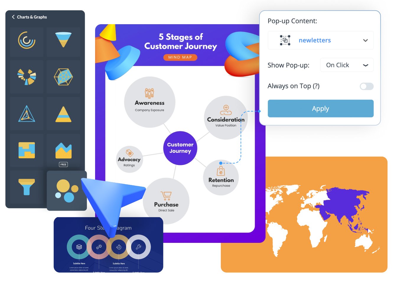 Help your audience understand key information