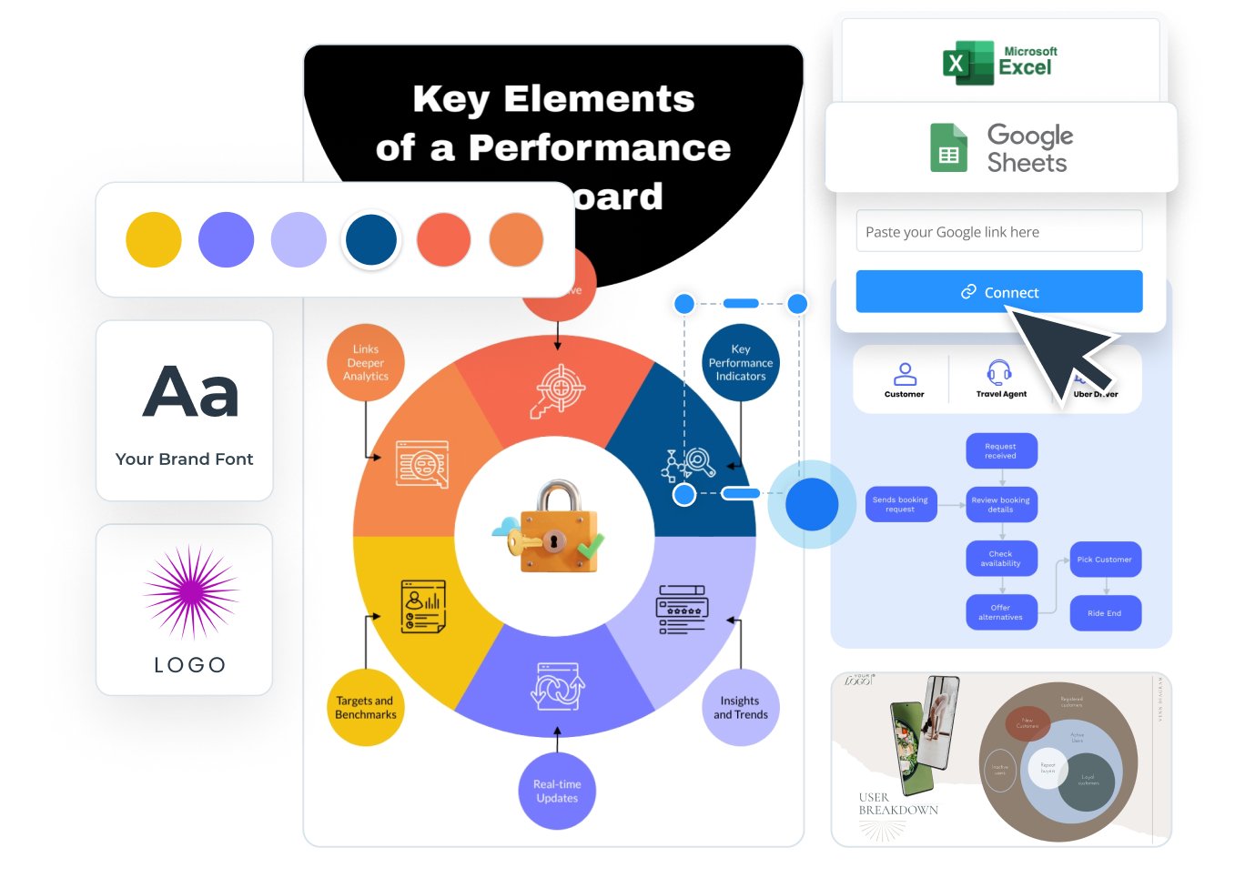 Use an all-in-one tool to streamline creation